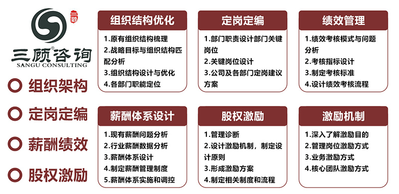 推廣圖片-人力資源.jpg 推廣圖片-人力資源.jpg