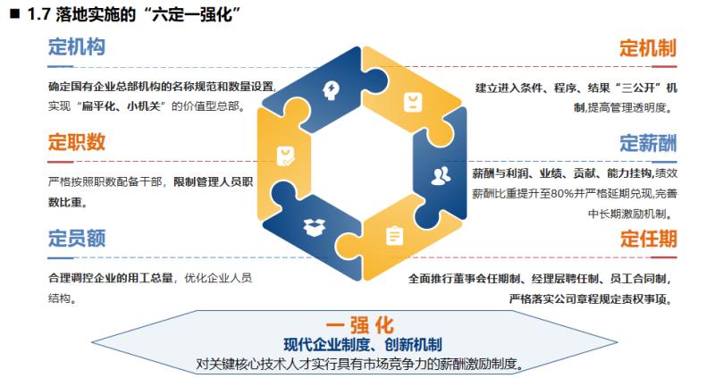 三項制度7(1).jpg 三項制度7(1).jpg