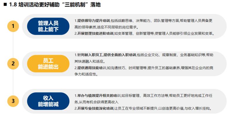 三項制度8(1).jpg 三項制度8(1).jpg