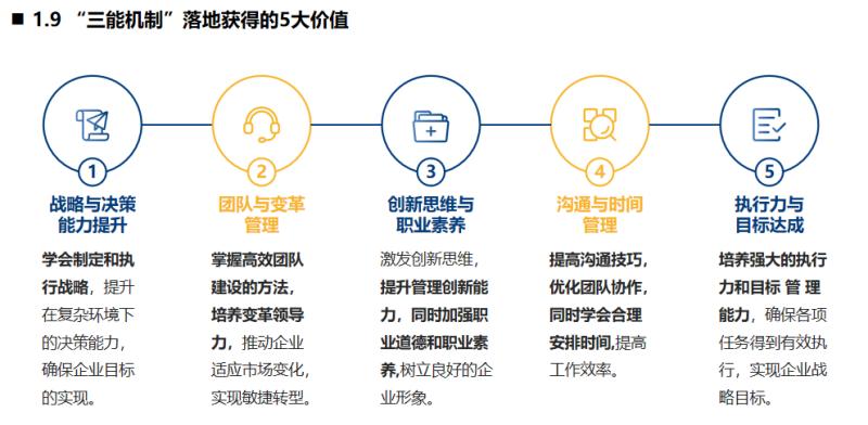 三項制度9(1).jpg 三項制度9(1).jpg